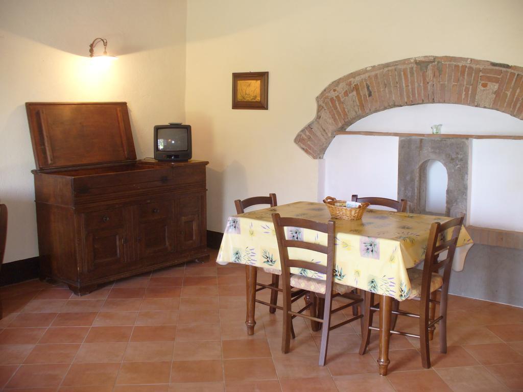 Agriturismo La Ranocchiaia Hotel Casa Banditelle Buitenkant foto